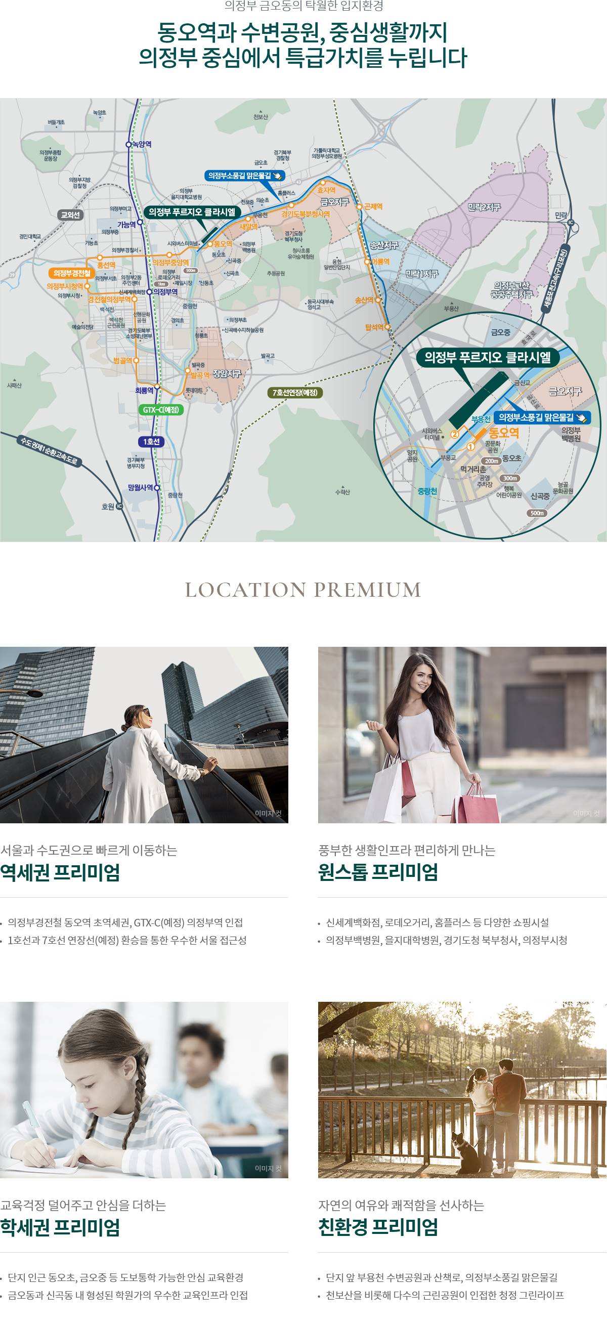 입지환경