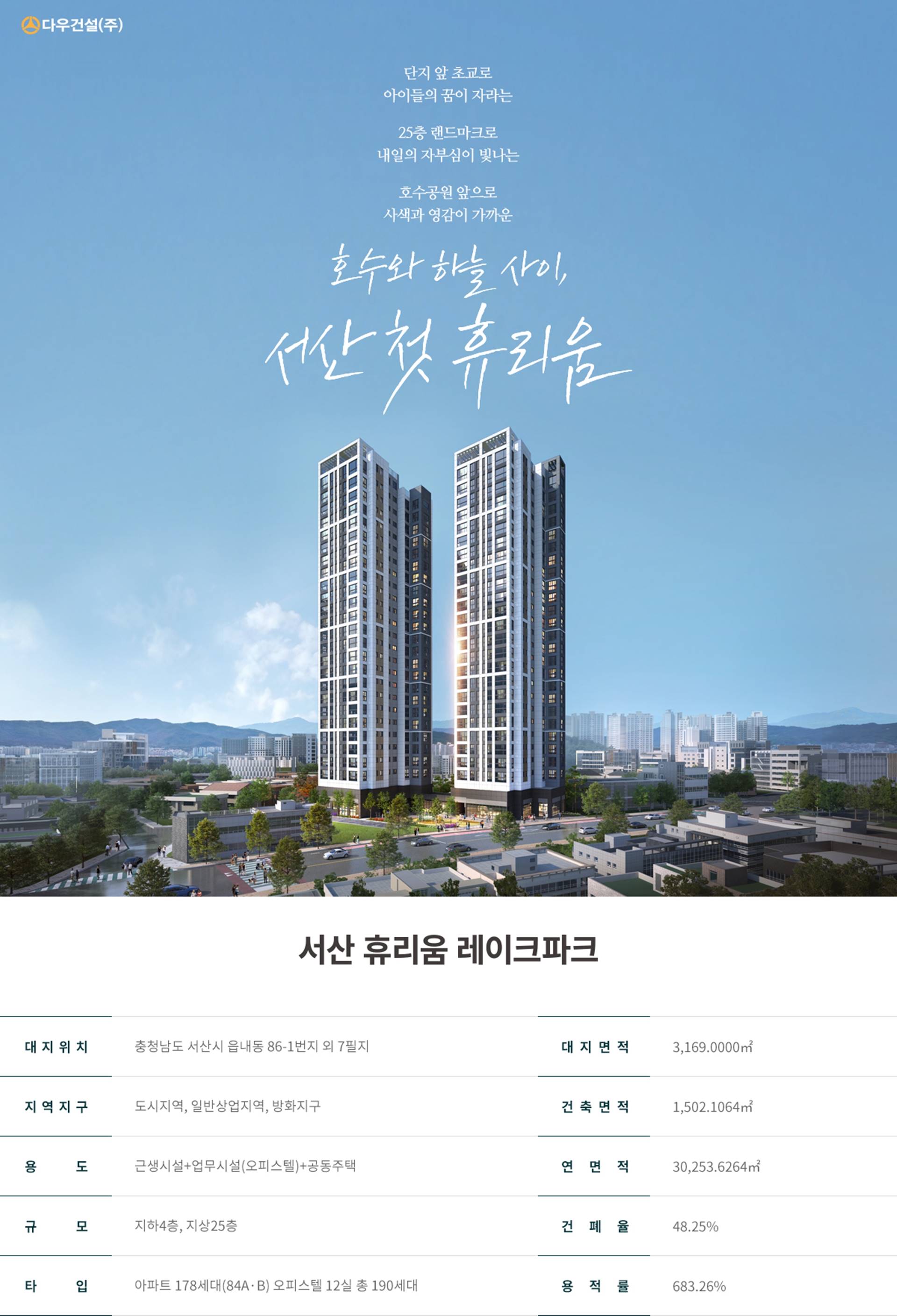 사업개요